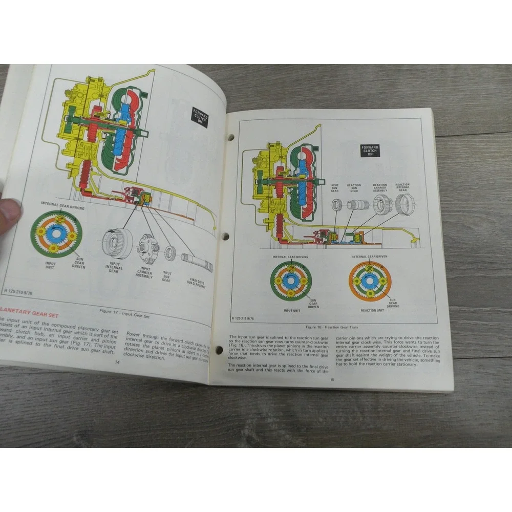 Hydra-matic THM 125 Principles of Operation Service Manual Second Edition 1978